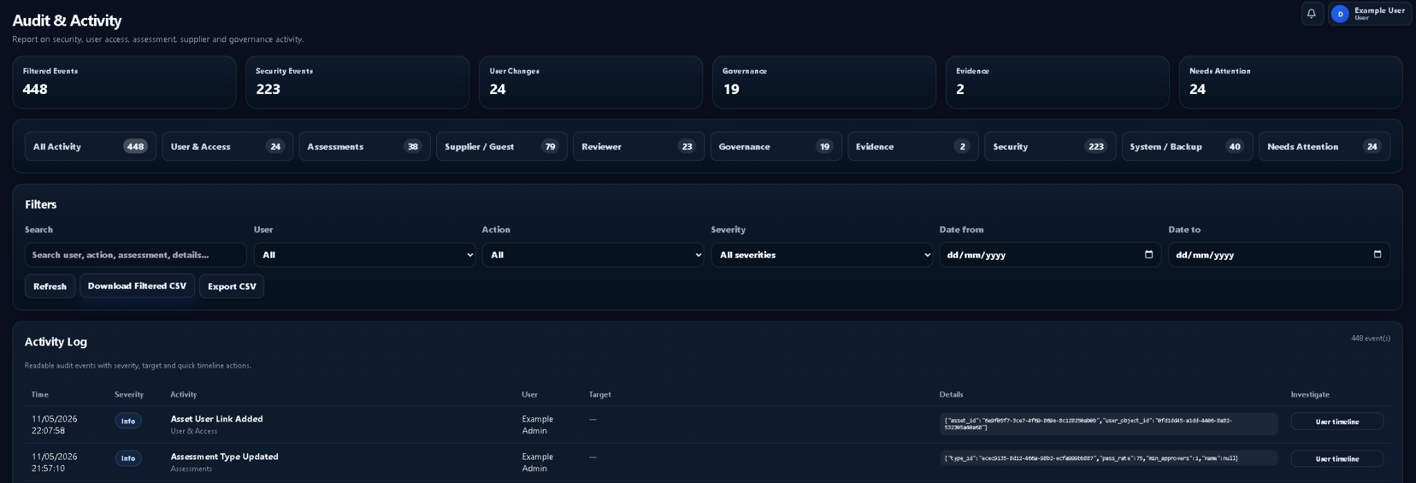 Audit and Activity screenshot showing filtered events, governance activity and audit log details