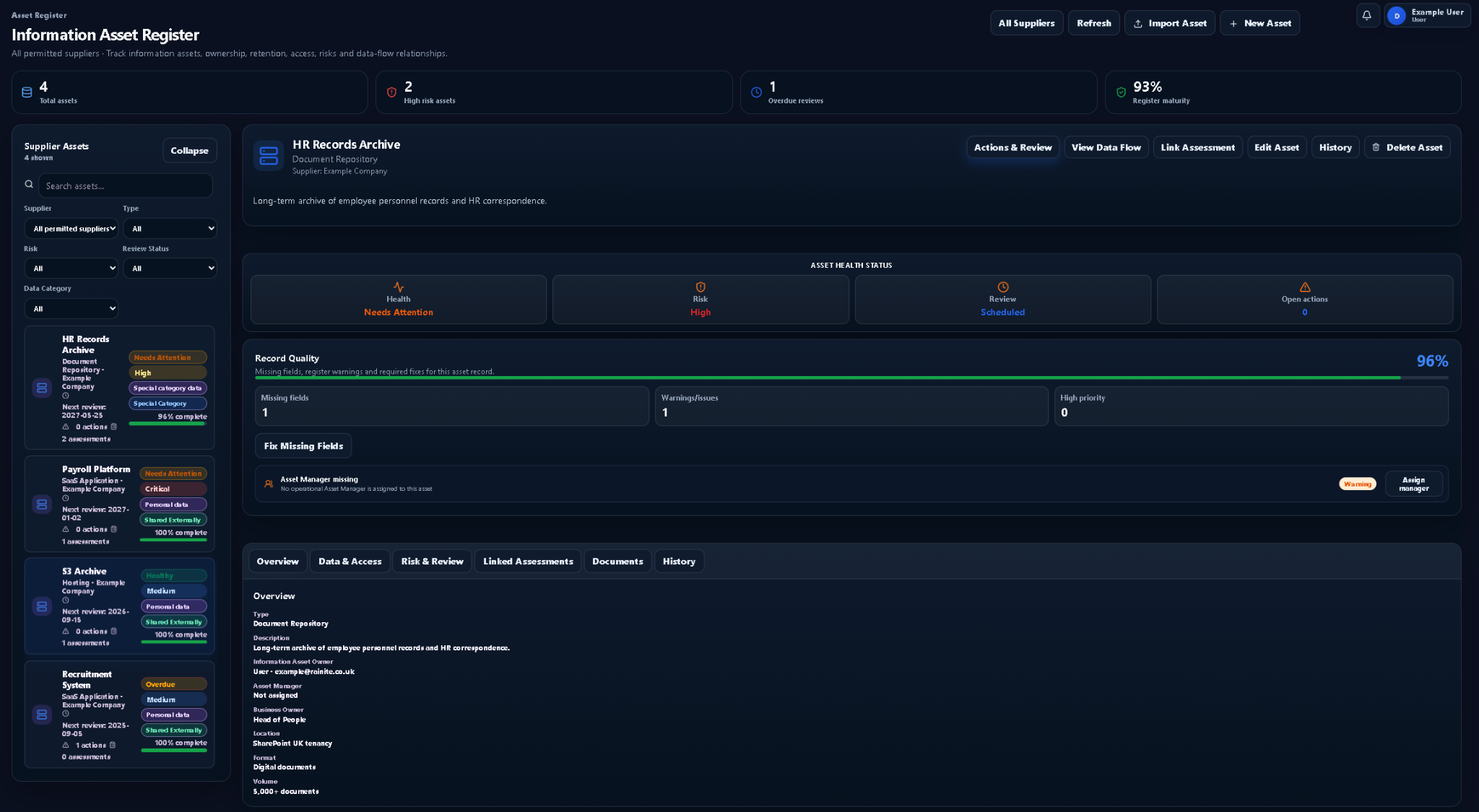 Information Asset Register screenshot showing asset health, record quality and tabs for linked assessments and documents